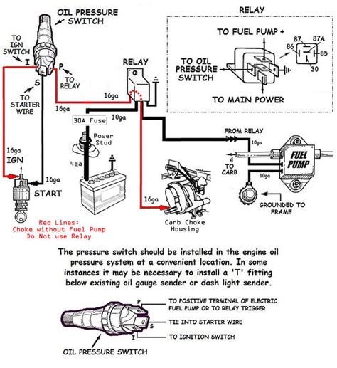 1918 chevy electric choke fuse box|electric choke wiring instructions.